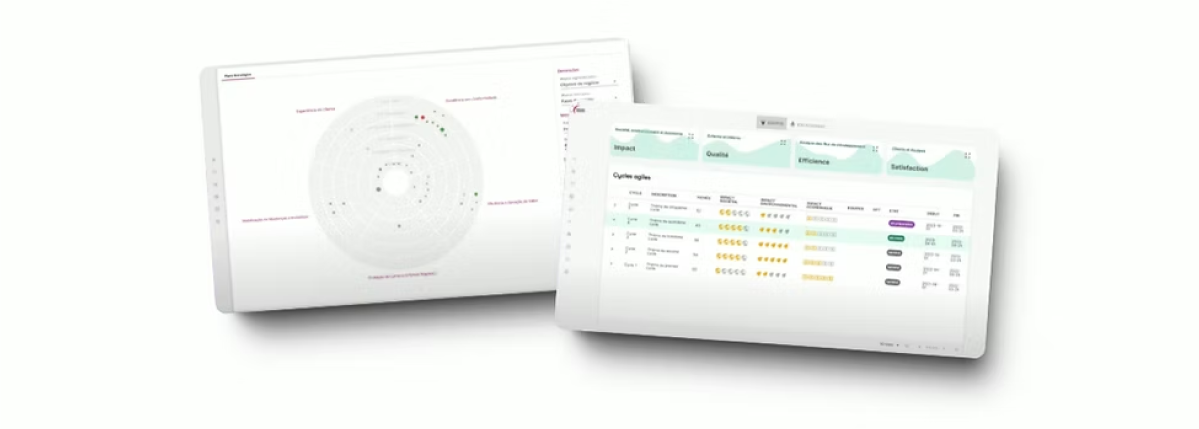 Independent Analysis